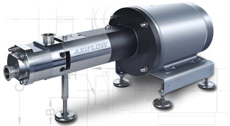 axflow twin screw pump|sanitary twin screw pumps.